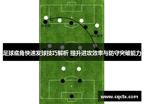 足球底角快速发球技巧解析 提升进攻效率与防守突破能力