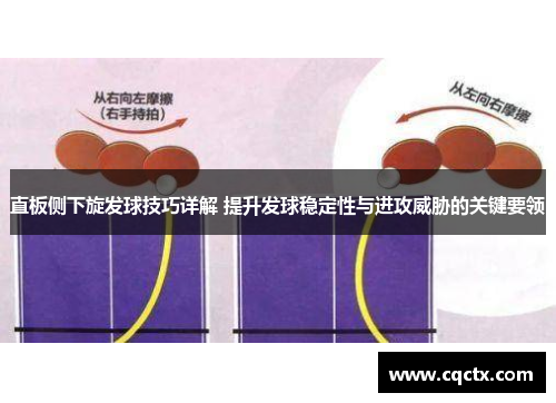 直板侧下旋发球技巧详解 提升发球稳定性与进攻威胁的关键要领